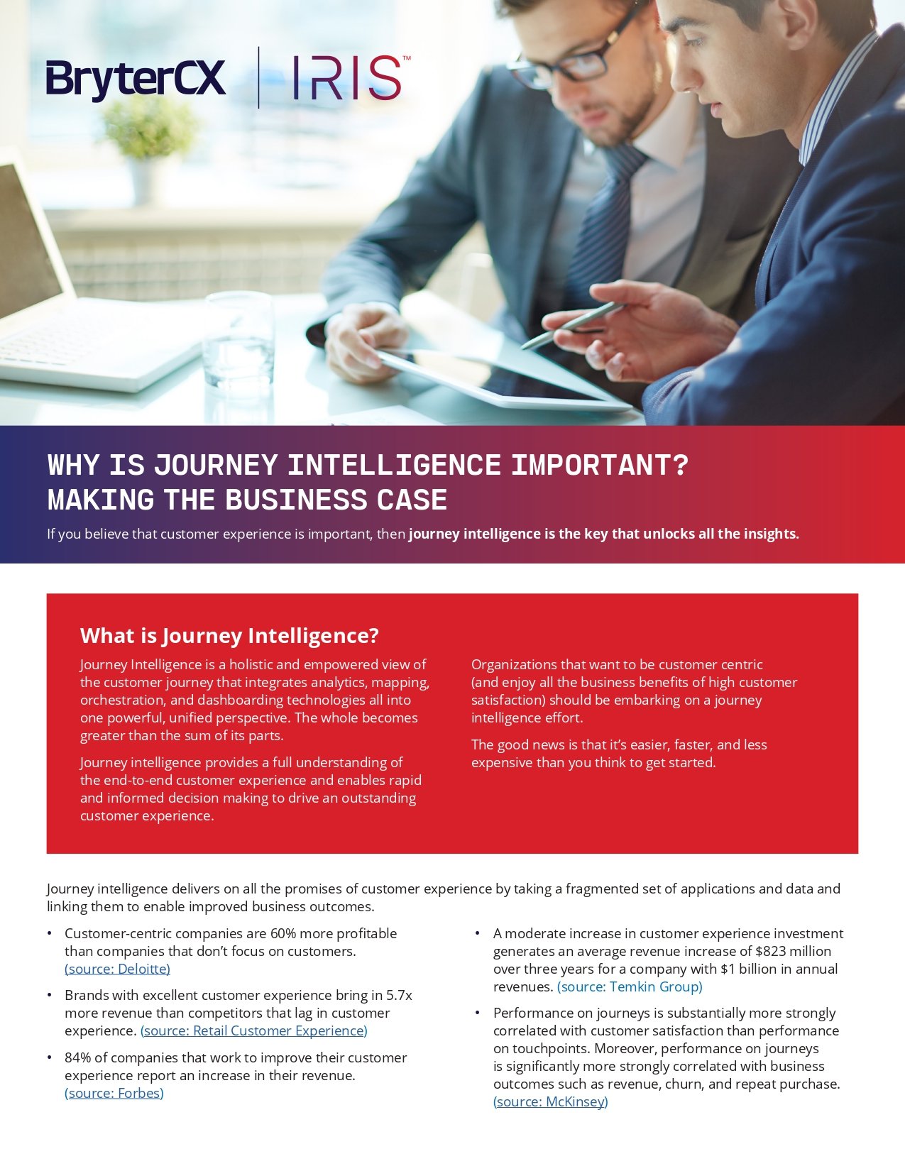 Journey-Intelligence-Important